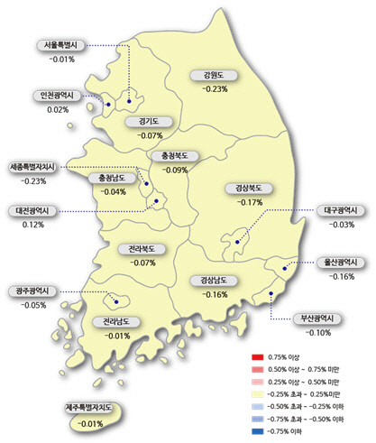지난 10일 기준 서울 집값이 31주 연속 하락장을 이어가는 가운데 강남구 집값이 34주 만에 +0.02%로 상승 전환했다.<한국감정원 제공>